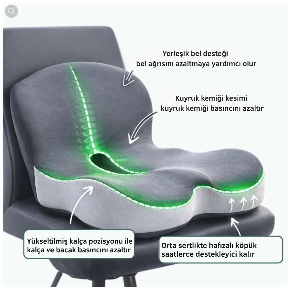 Lumbax ortopedik minder