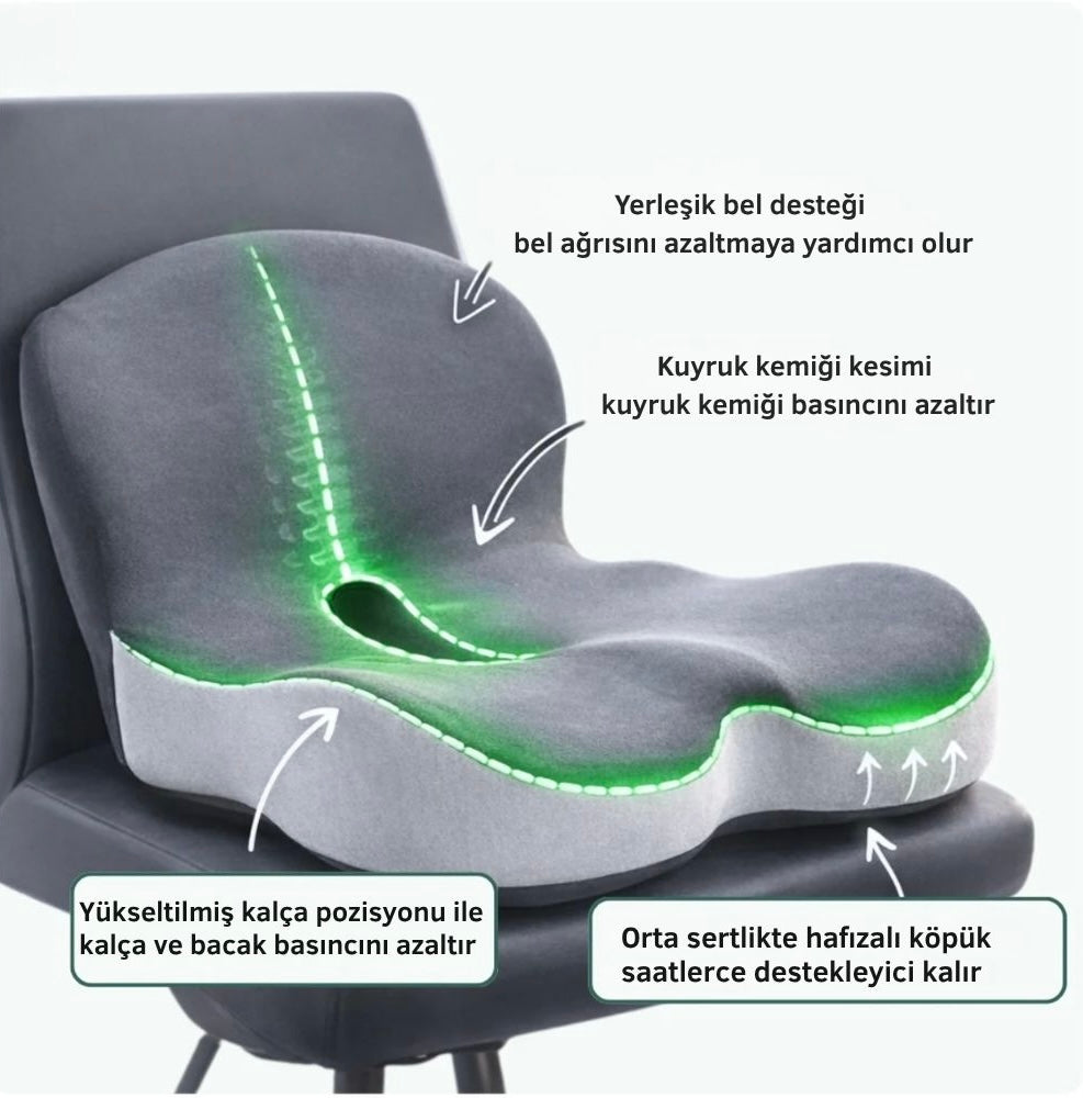 Lumbax ortopedik minder
