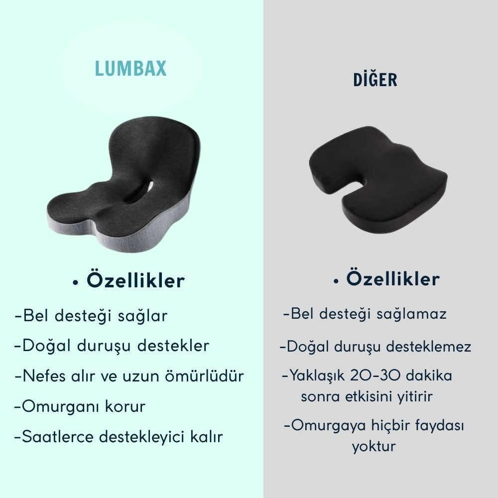 Lumbax ortopedik minder